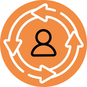 Self Managed 360 degree feedback system